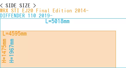 #WRX STI EJ20 Final Edition 2014- + DIFFENDER 110 2019-